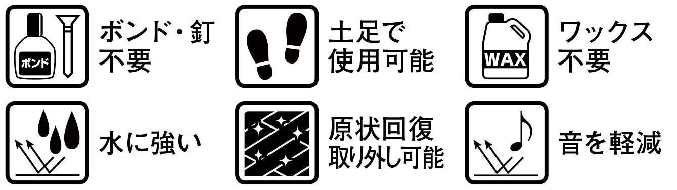 SPCフローリング「らくらくフローリング」の特徴